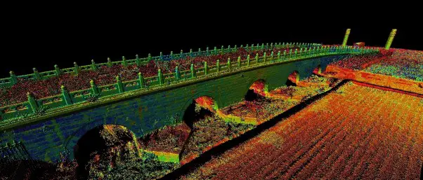 Perspective view of point cloud from Five Arch Bridge at Jing Ling Tomb.