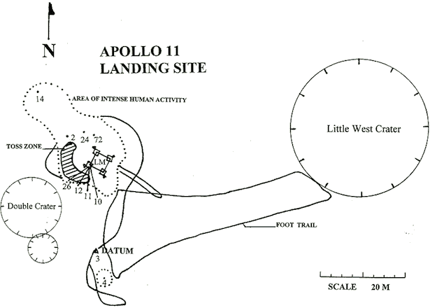A map of the Apollo 11 landing site: Image U.S. Geological Survey Apollo II Traverse Map Lunar Legacy Project