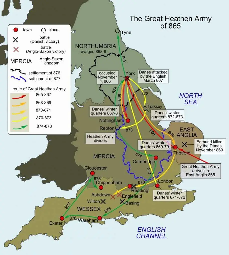 Danish Conquest Of England 1016: How Did It Happen?