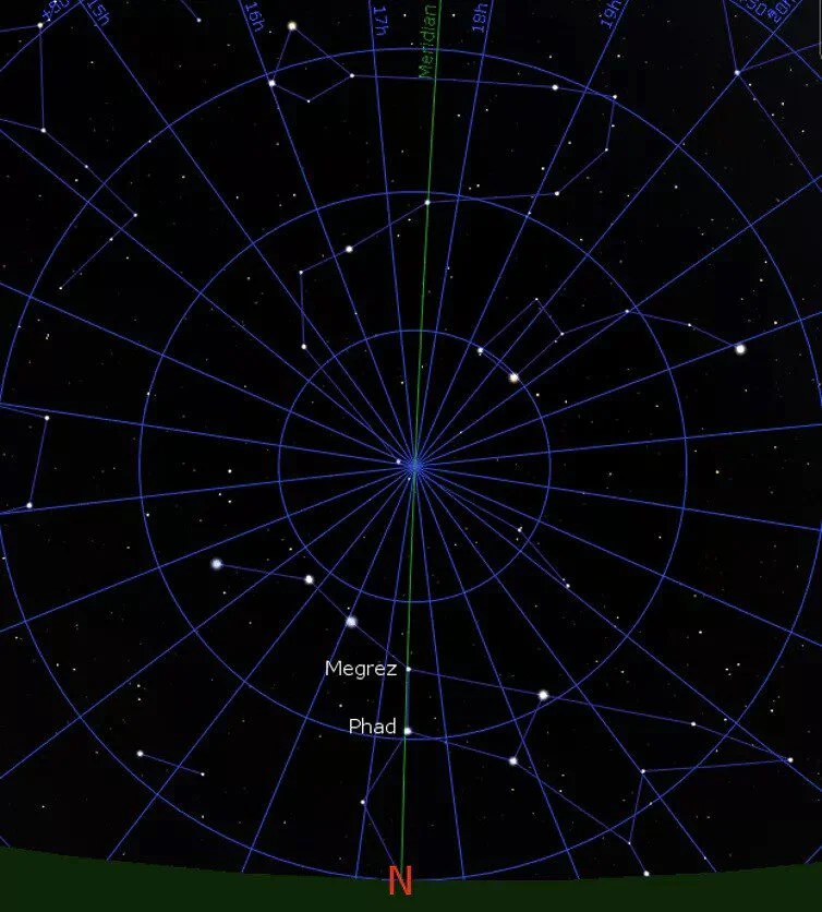 from the pyramids to stonehenge – were prehistoric people astronomers?