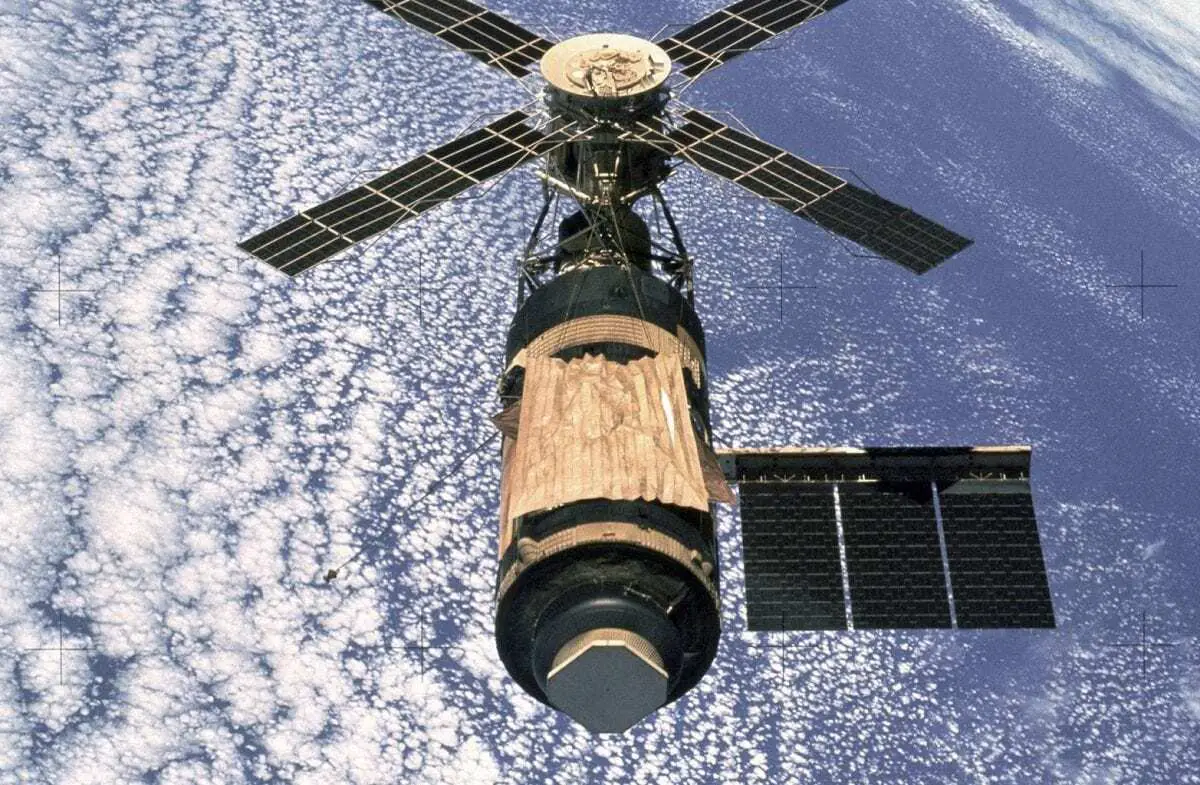 a brief history of the space station