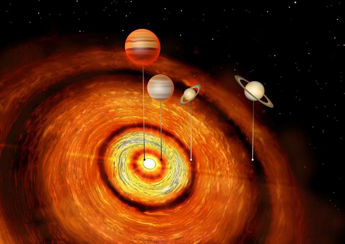 giant planets around young star raise questions about how planets form