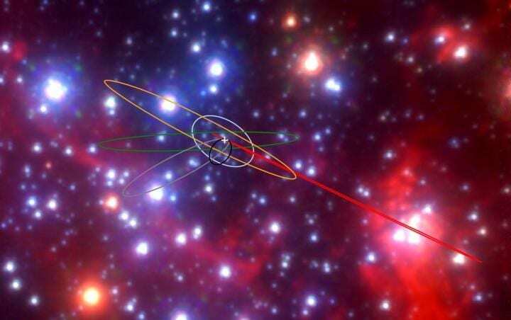 astronomers discover class of strange objects near our galaxy’s enormous black hole