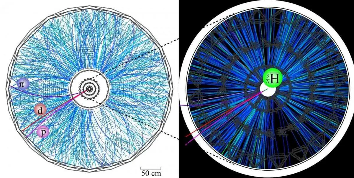 ‘strange’ glimpse into neutron stars and symmetry violation
