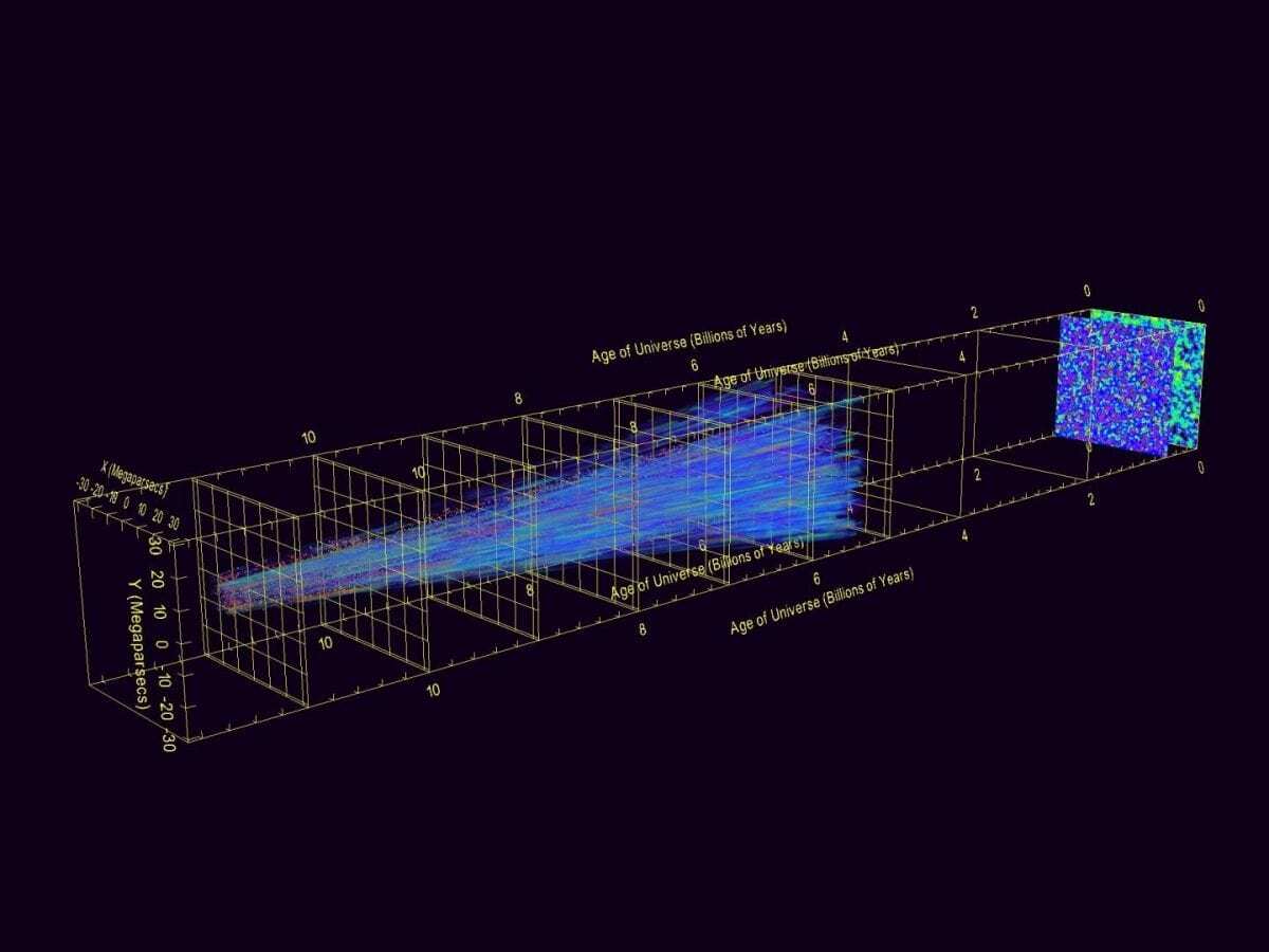 ‘elegant’ solution reveals how the universe got its structure