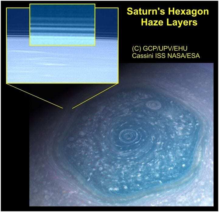 saturn’s obscure hexagon feature has a multi-layer system of haze