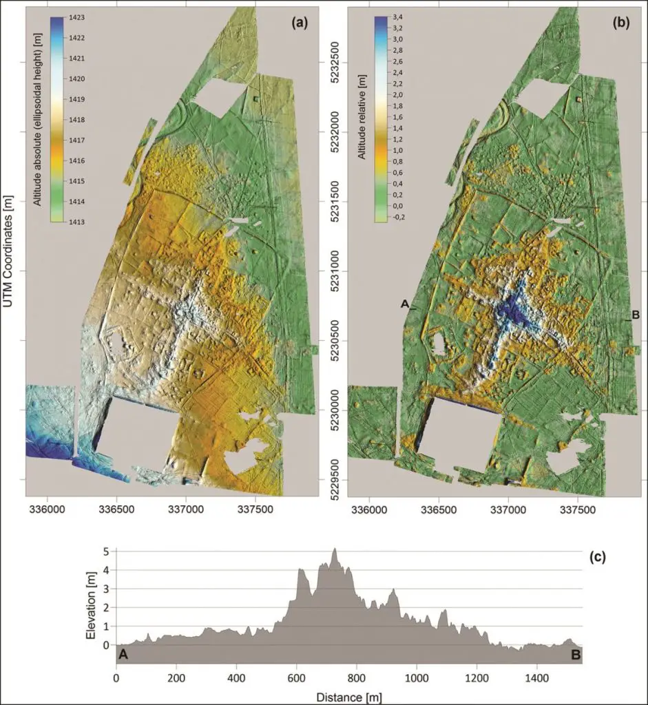 Figure 6 FINAL 1