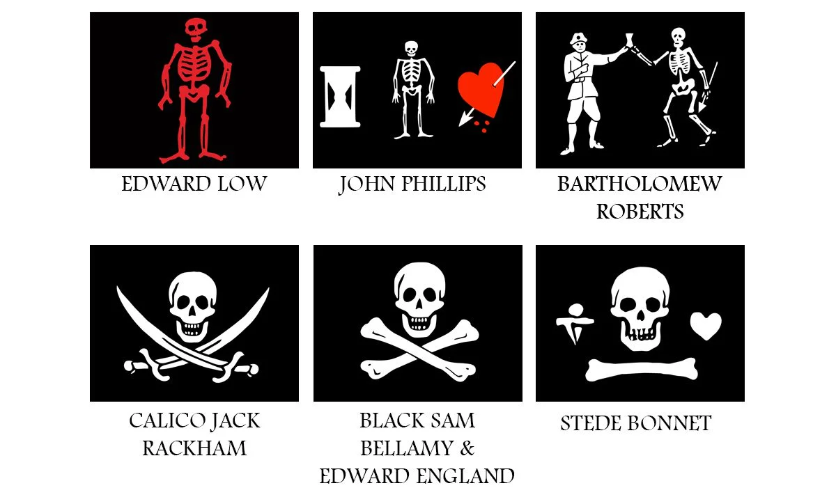 authentic pirate flags